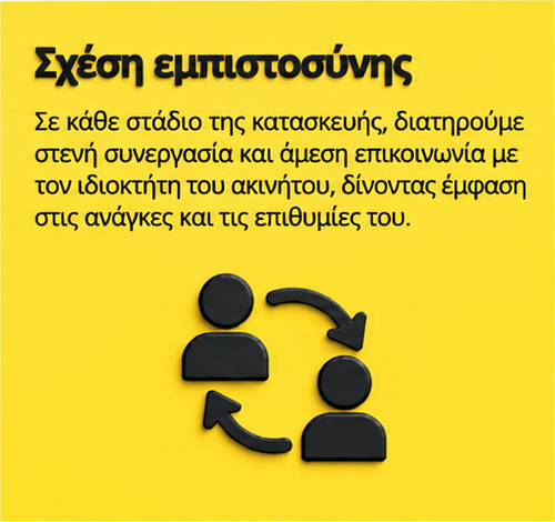 Σχέση εμπιστοσύνης με τους αγοραστές των ακινήτων μας, με στενή συνεργασία και άμεση επικοινωνία σε κάθε στάδιο της κατασκευής.